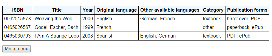 The user interface for listing all the book records with the corresponding attribute values